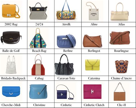 hermes bag price|hermes bags names and prices.